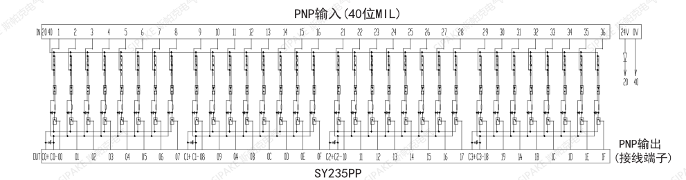 SY235PP線路圖.png