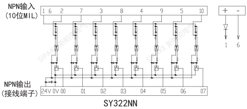 SY322NN接線圖.png