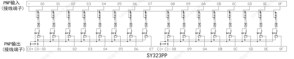 SY323PP接線圖.png