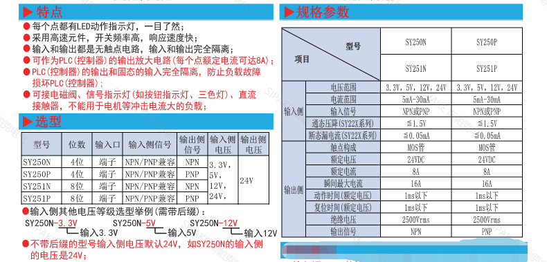 SY250參數(shù).png