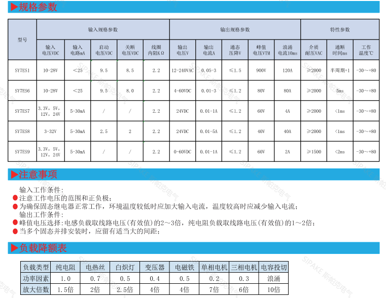 SY7ES特點(diǎn)尺寸.png