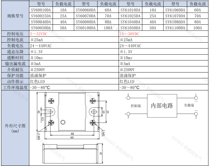 SY600特點(diǎn).png