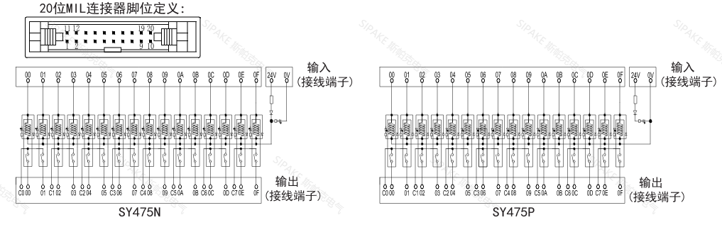 SY475線路.png