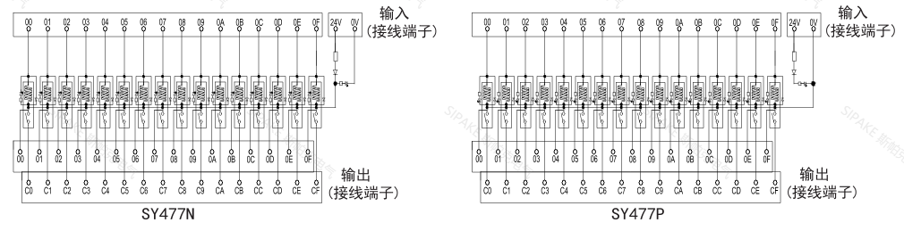 SY477線路.png