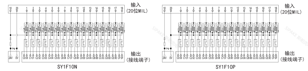 SY1F10線路.png