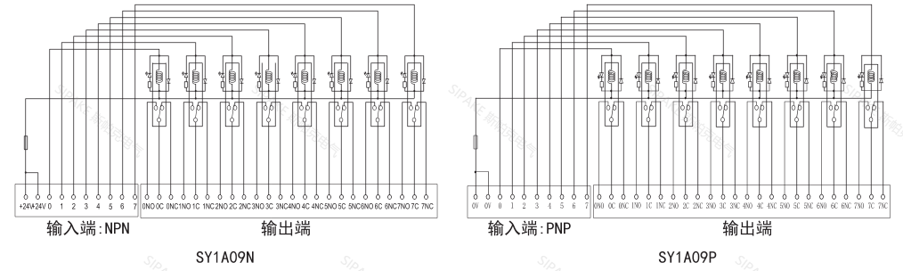 SY1A09線路.png