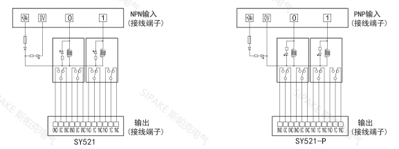 SY521線路.png