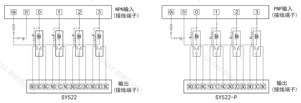 SY522線路.png