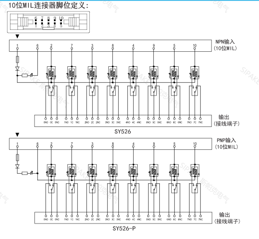 SY526線路.png