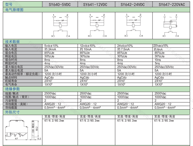 SY640特點.png