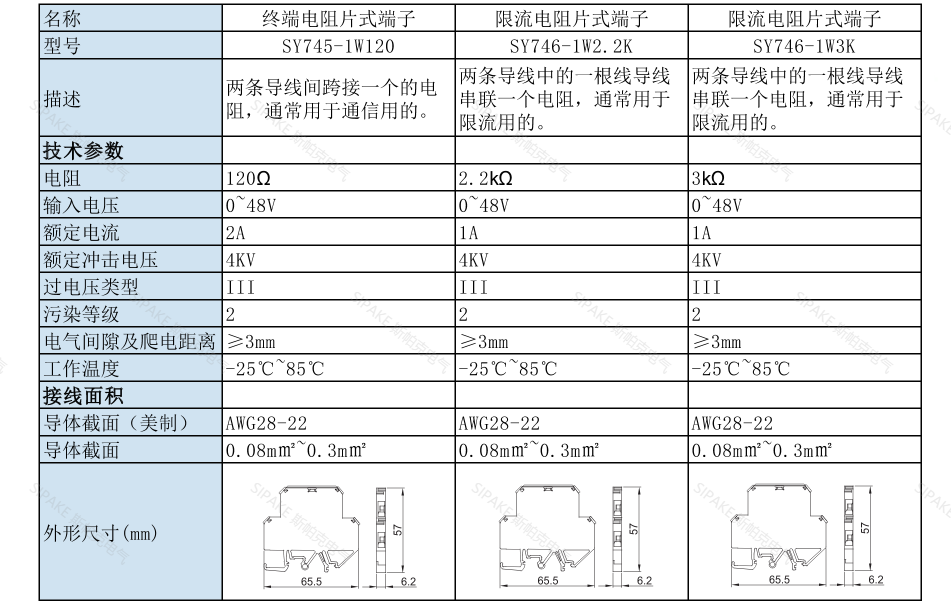 SY745特點.png