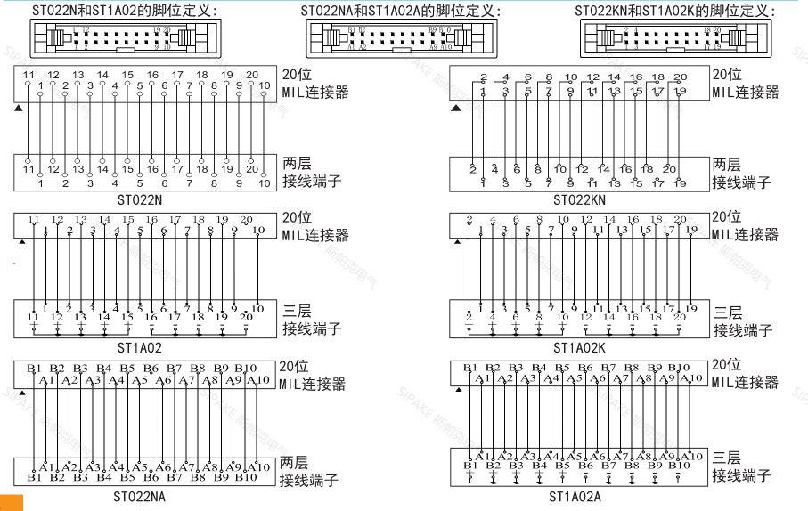 ST022線路.png