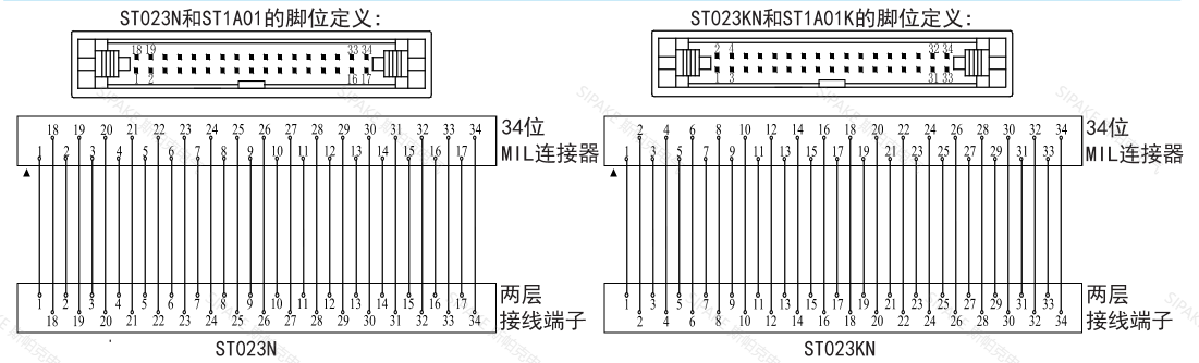 ST023線路.png