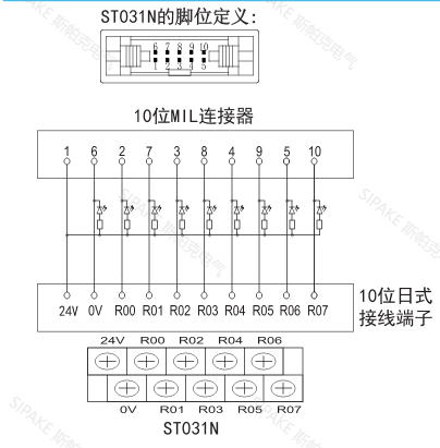 ST031線路.png