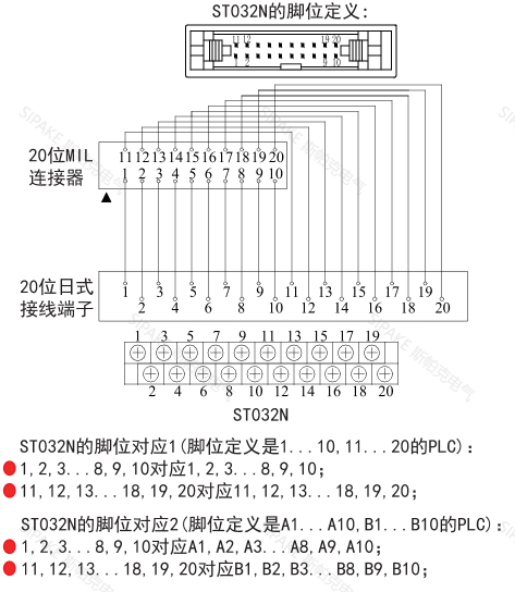 ST032N線路.png