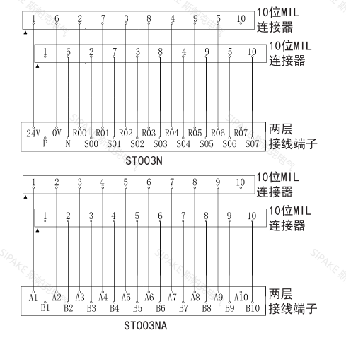 ST003N線路.png