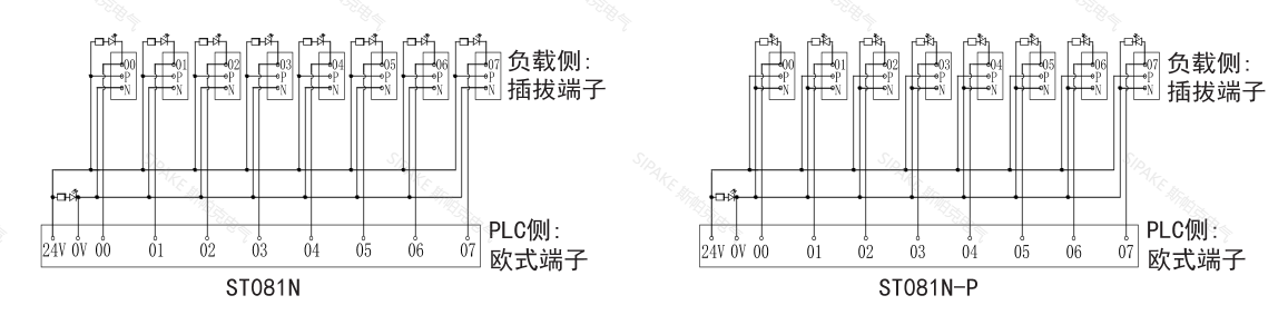 ST081N線路.png