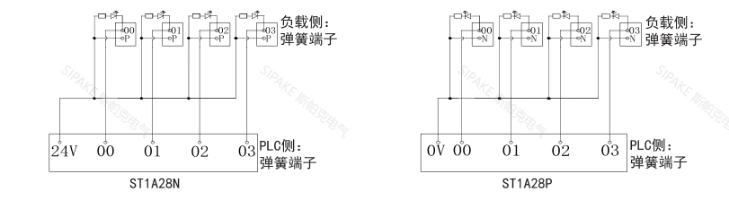 ST1A28線路.png