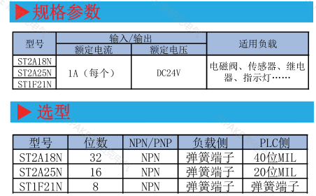 ST2A18N特點(diǎn).png