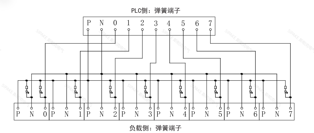 1F21線路.png