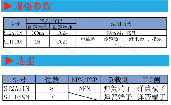 ST2A31特點(diǎn).png