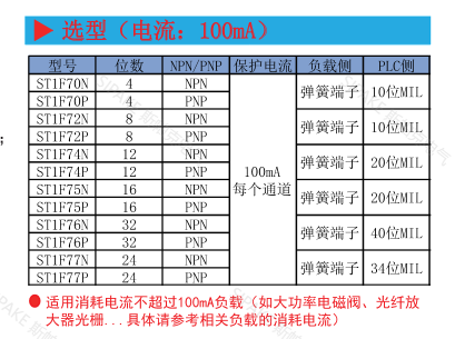 ST1F70N特點(diǎn).png