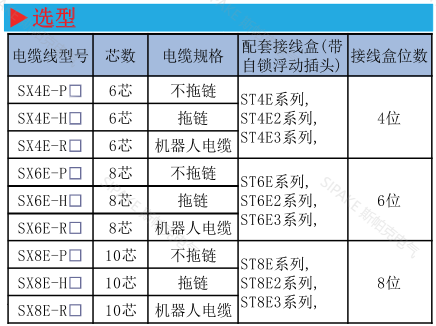 SX4E-H選型.png