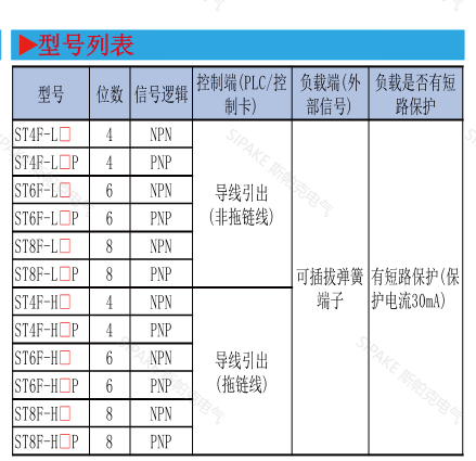 ST4F-選型.png