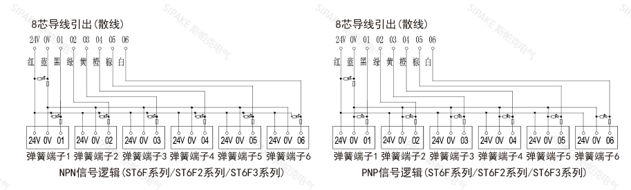 ST6F線路.png