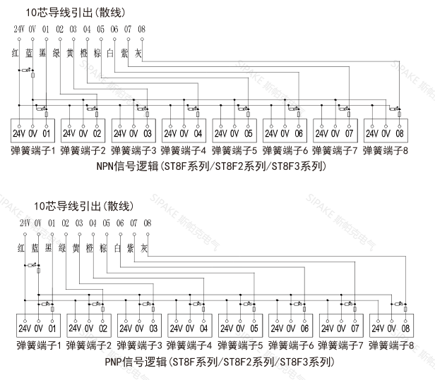 ST8F線路.png