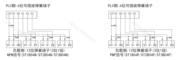 ST1B04線路.png