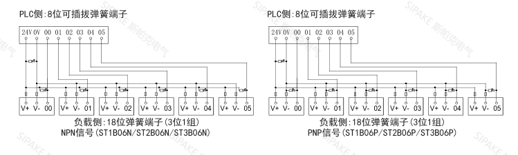 ST1B06線路.png