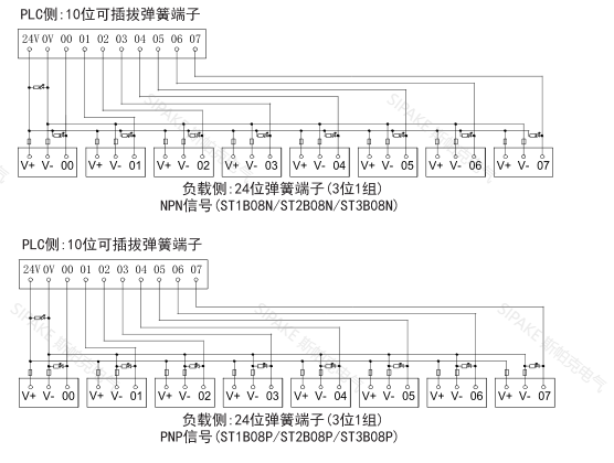 ST1B08線路.png