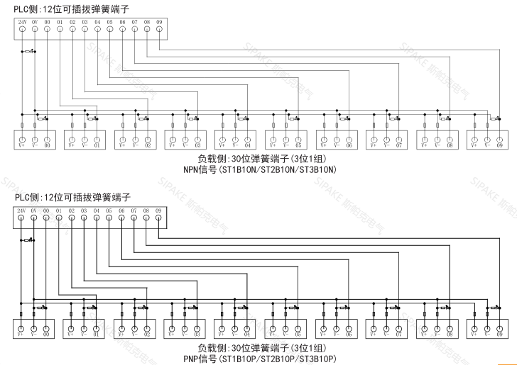 ST1B10線路.png