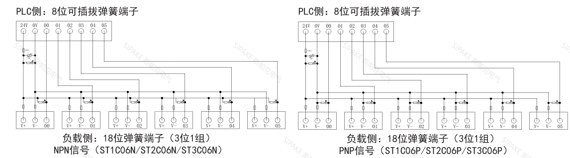 ST1C06線路.png