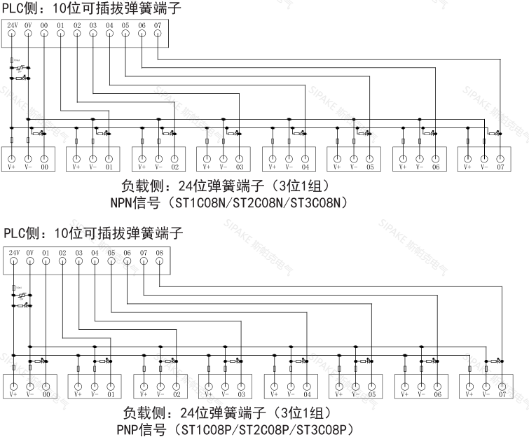 ST1C08線路.png