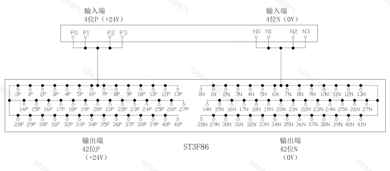 ST3F86線路.png