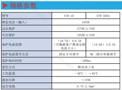 ST8-10X4規(guī)格參數(shù).png